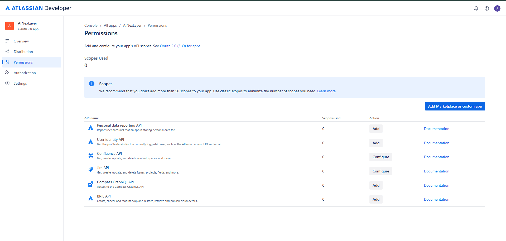 Permissions Overview